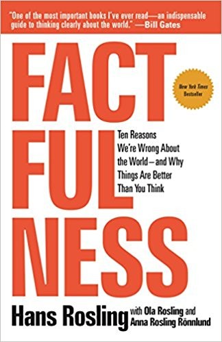 Hans Rosling, Anna Rosling Rönnlund, Ola Rosling: Factfulness (2018, Flatiron Books)