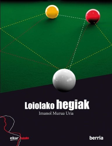 Imanol Murua Uria: Loiolako hegiak (Paperback, Elkar)